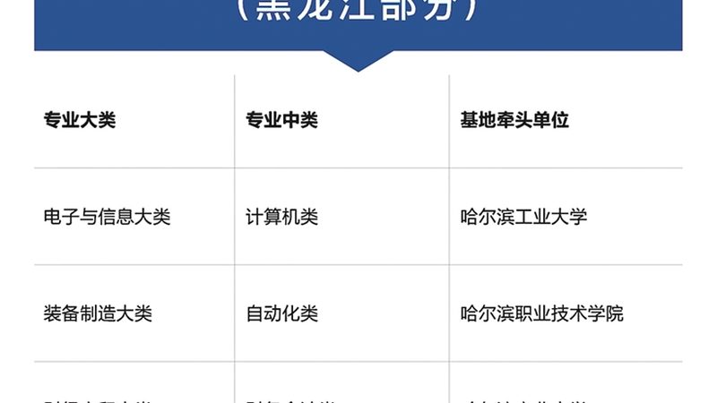 成人大专毕业证书样本模板：揭秘证书背后的秘密